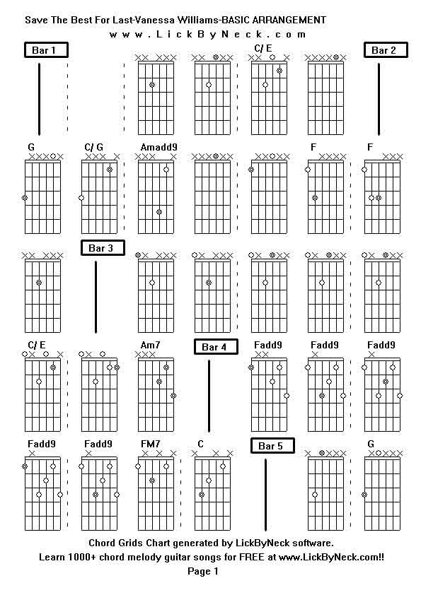 Chord Grids Chart of chord melody fingerstyle guitar song-Save The Best For Last-Vanessa Williams-BASIC ARRANGEMENT,generated by LickByNeck software.